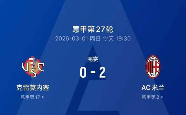 2-0!AC米兰状态爆棚,复仇升班马迎来意甲近三轮首胜